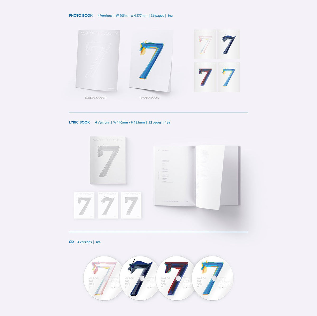 Album contents