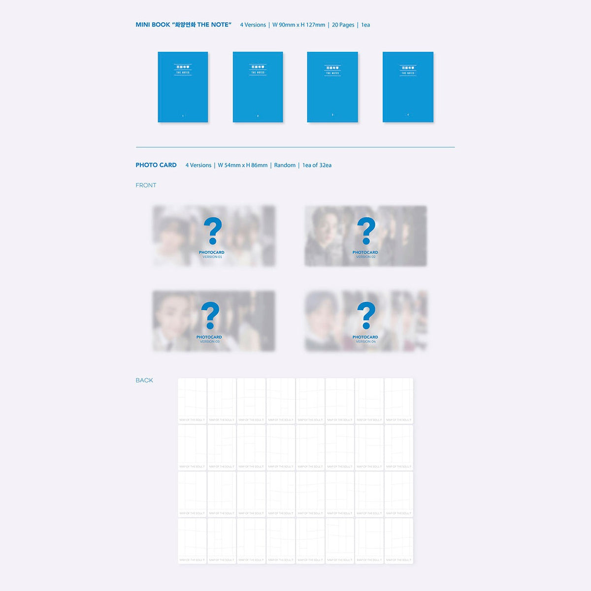 Album contents