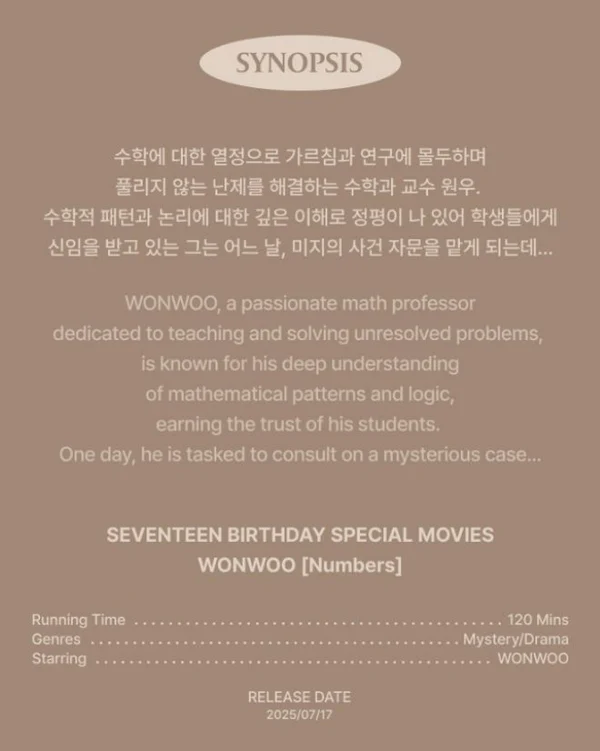 [PRE-ORDER] OFFICIAL SEVENTEEN WONWOO 'Happy Wonwoo Day' BIRTHDAY BOX VER.4